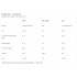 BioTechUSA Iso Whey Zero Clear, 果汁分離乳清蛋白 (無乳糖), 1000g BioTechUSA Iso Whey Zero Clear, 果汁分離乳清蛋白 (無乳糖), 1000g