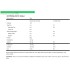 BioX Natural Whey Isolate 天然分離乳清蛋白粉-4lbs BioX Natural Whey Isolate 天然分離乳清蛋白粉-4lbs
